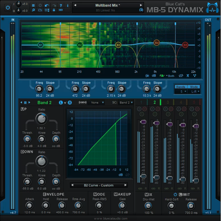 Blue Cat Audio MB-5 Dynamix Plugins 效果器 (序號下載版)